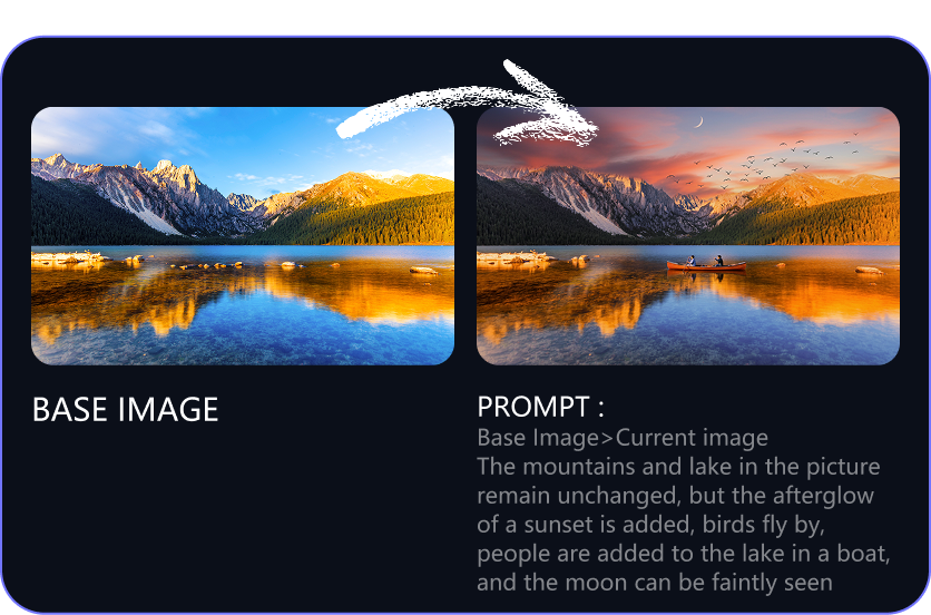 Nano Banana双子星2.5 Flash图像生成示例