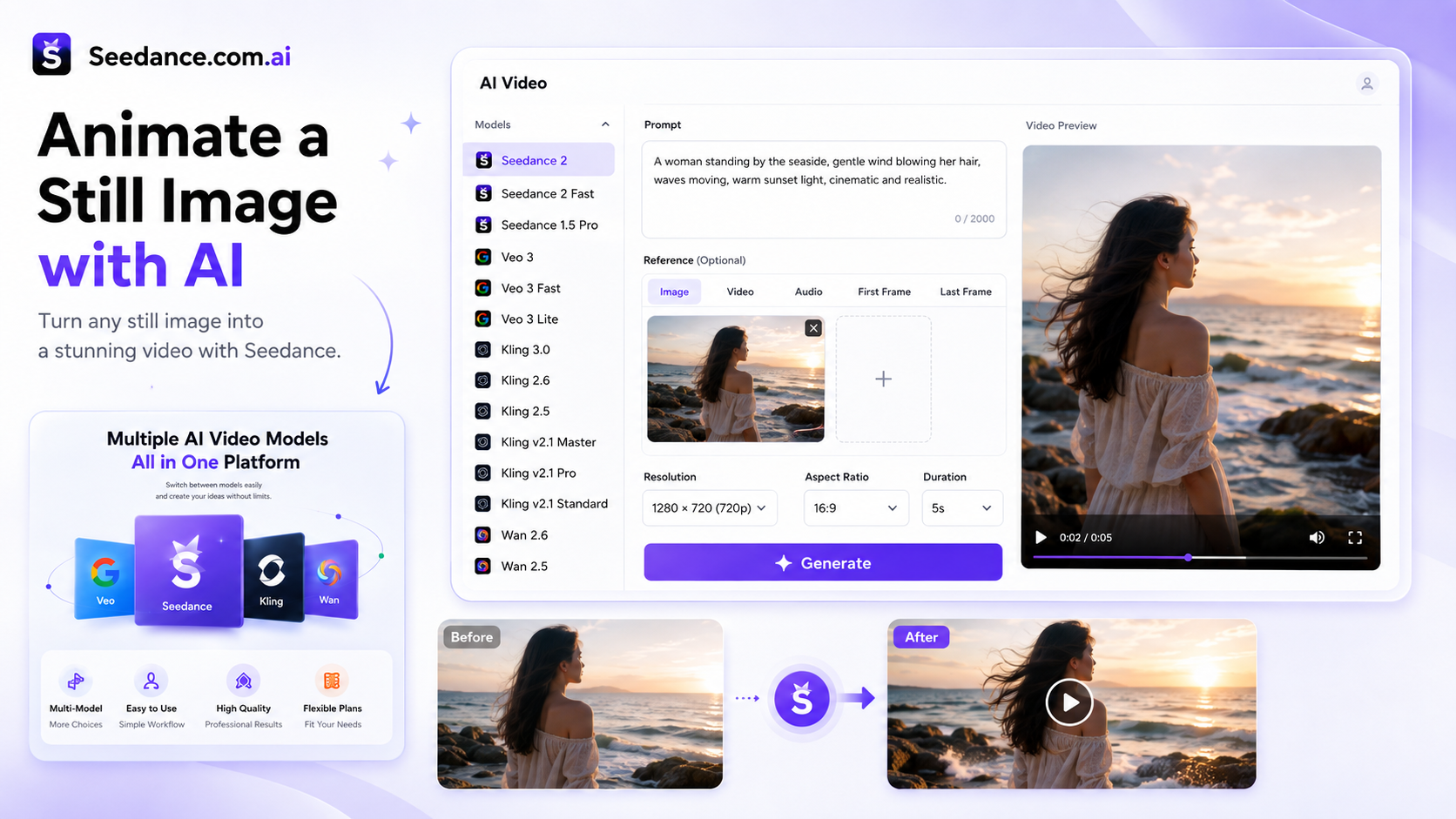 Seedance Image-to-Video Tutorial: How to Animate a Still Image with AI